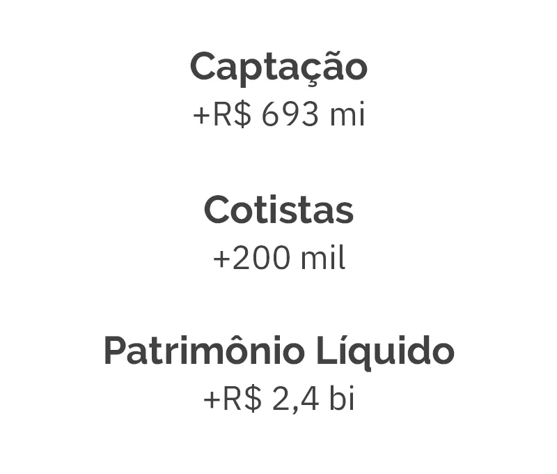 Caixa de Aquisição com Logo da Ambev, MD Papéis, Moinho Iguaçu e Nissei