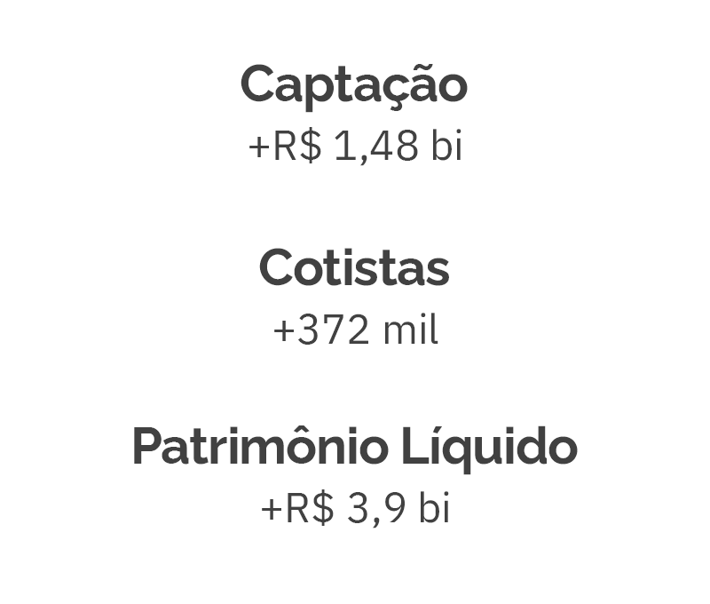 Caixa de Aquisição com Logo da Ambev, MD Papéis, Moinho Iguaçu e Nissei