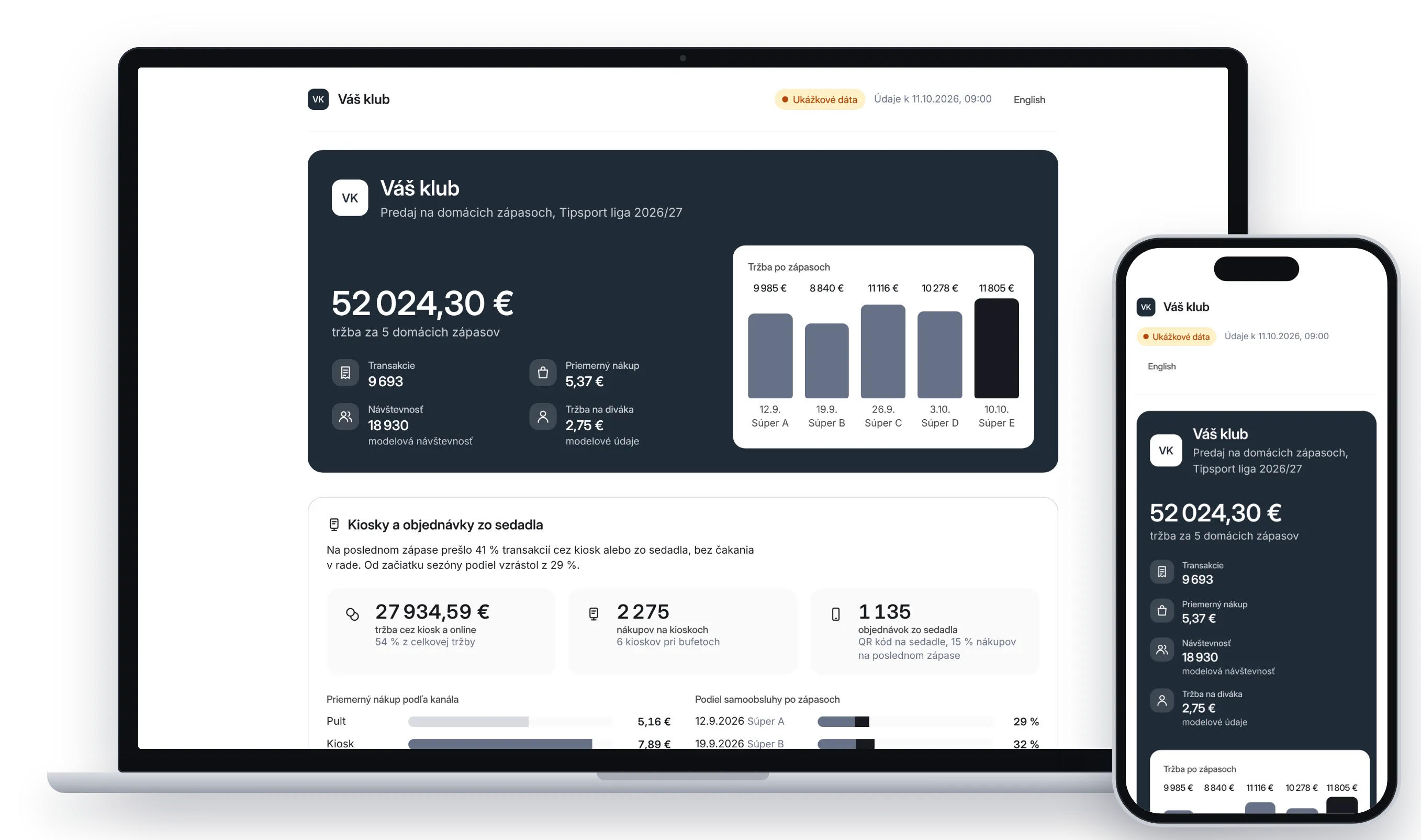 Eatster stadium insights dashboard