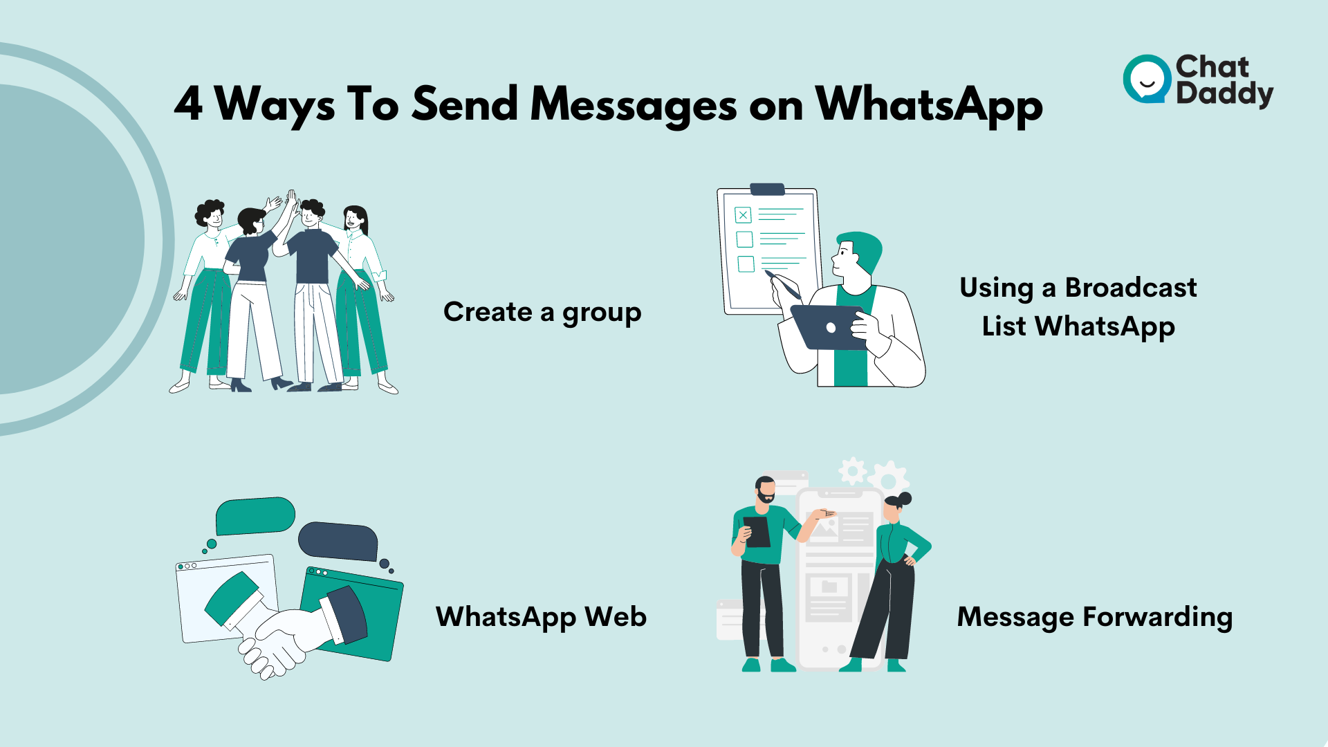 4 Ways To Send Messages on WhatsApp