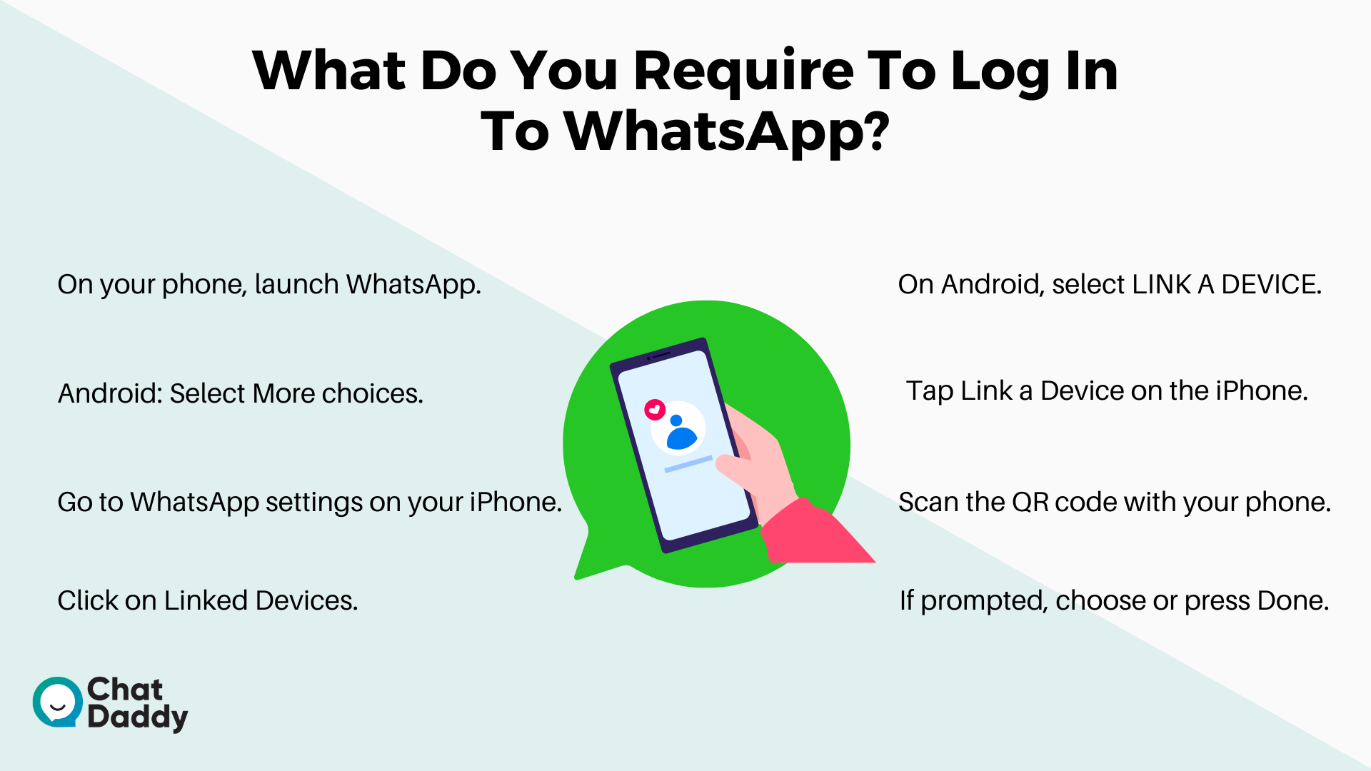 What Do you require to log in to WhatsApp