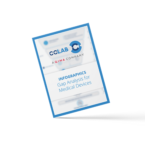 CCLab | The Agile Cybersecurity Lab - Common Criteria Accredited