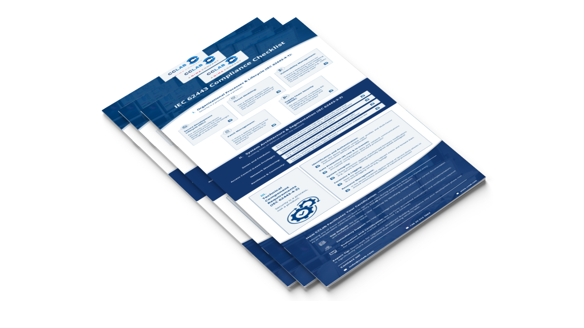 IEC 62443 Compliance Checklist