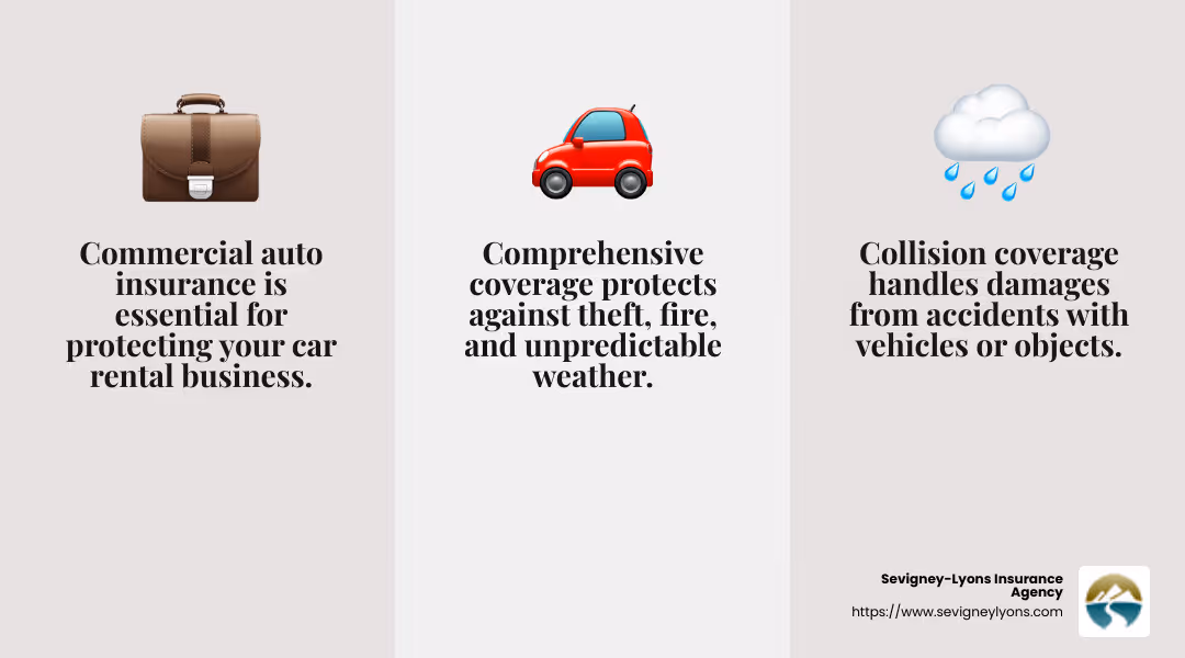 Comprehensive Coverage Protects Against Unforeseen Events - commercial auto insurance for car rental business infographic 3_facts_emoji_grey