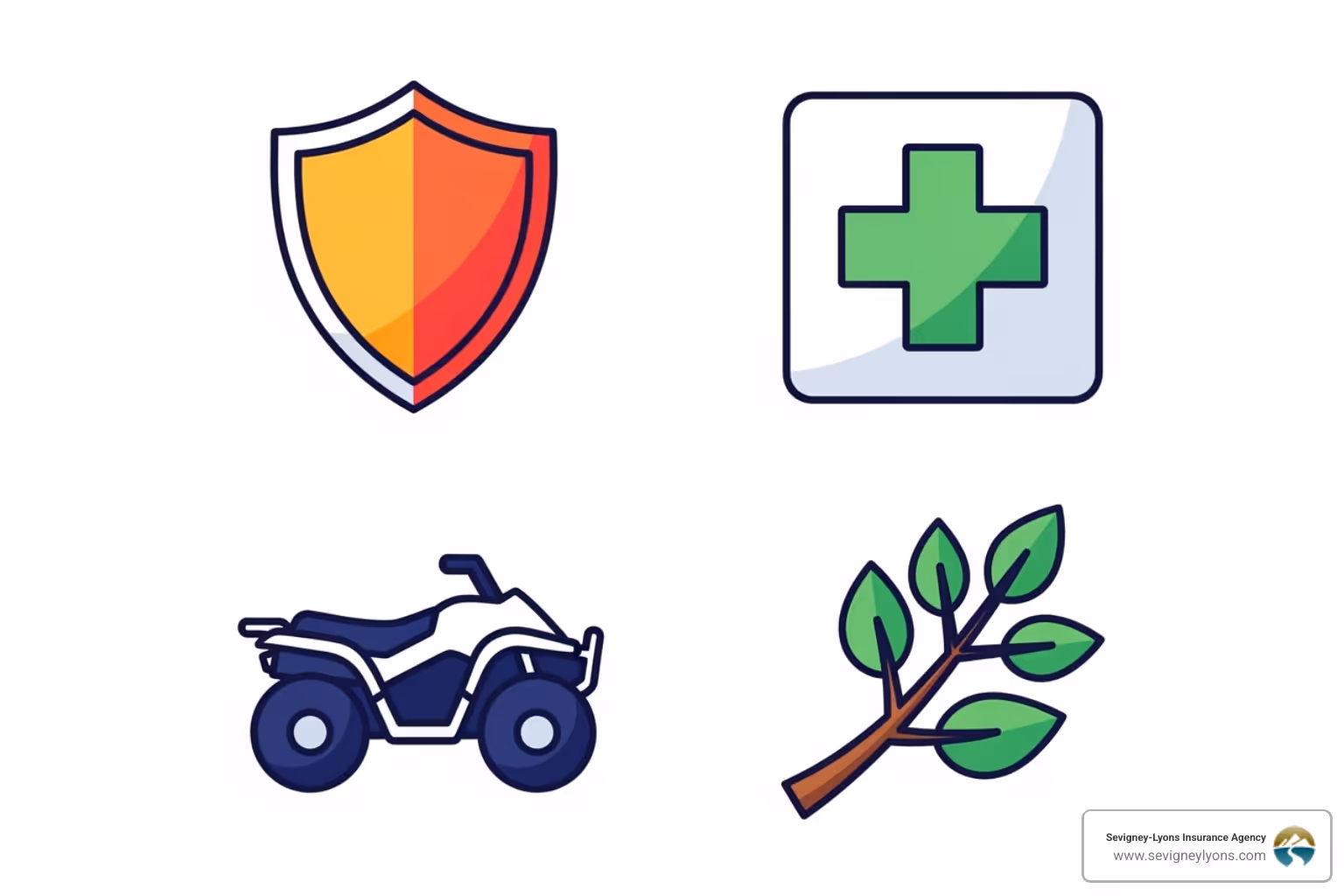 Different types of ATV insurance coverage represented by icons - ATV insurance Maine