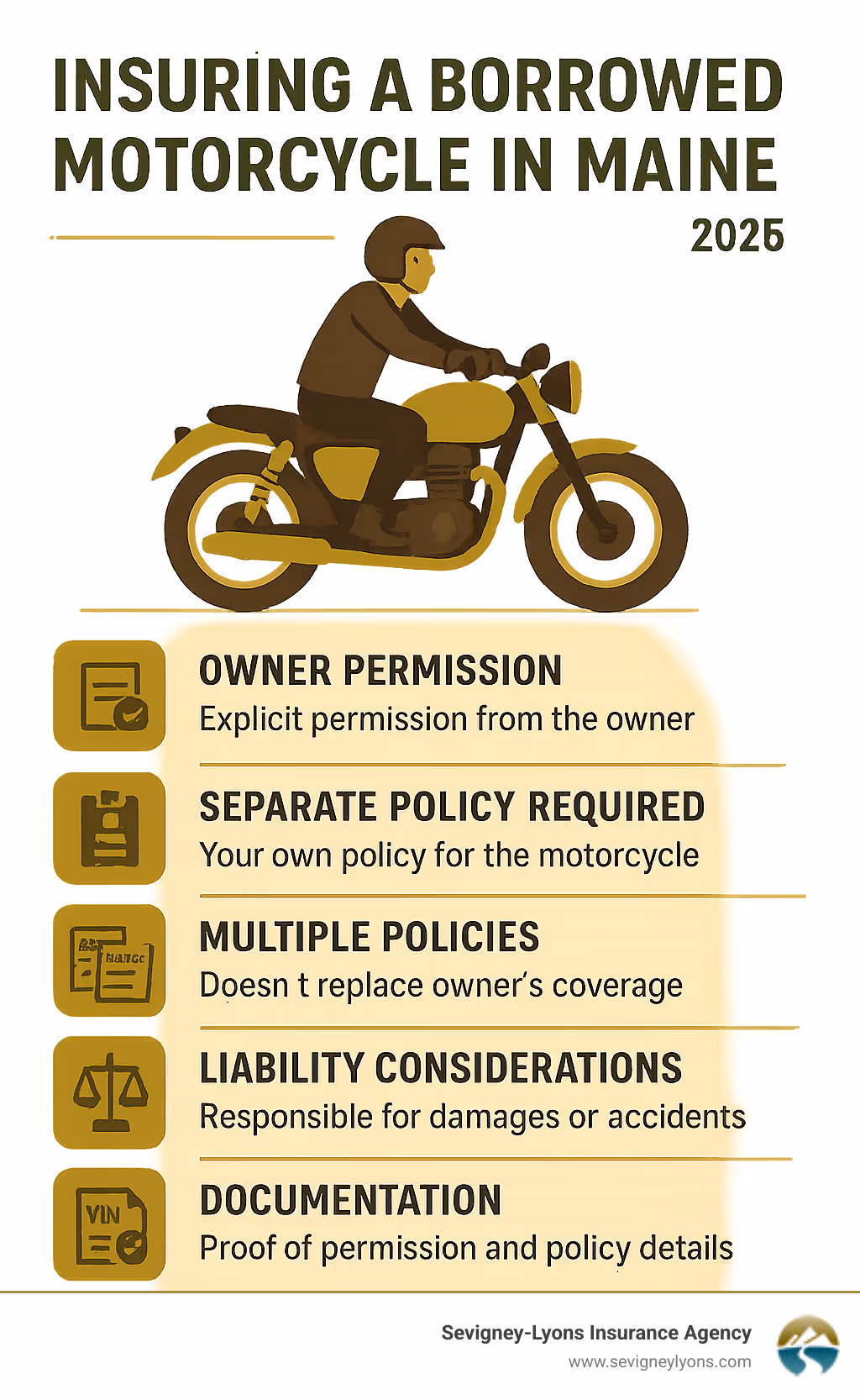 Infographic showing the legal requirements and documentation needed for insuring a borrowed motorcycle in Maine - 1 day bike insurance cover infographic 