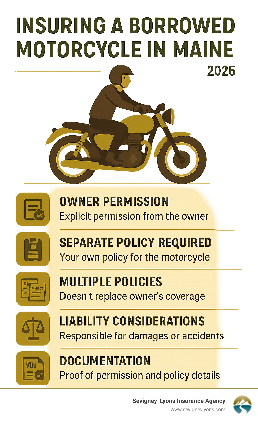 Infographic showing the legal requirements and documentation needed for insuring a borrowed motorcycle in Maine - 1 day bike insurance cover infographic Infographic showing the legal requirements and documentation needed for insuring a borrowed motorcycle in Maine - 1 day bike insurance cover infographic
