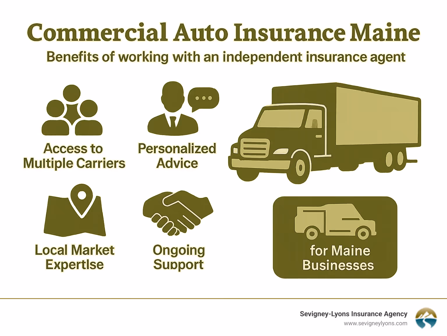 Infographic showing the benefits of working with an independent insurance agent for commercial auto insurance: access to multiple carriers, personalized advice, local market expertise, and ongoing support for Maine businesses - Commercial Auto Insurance Maine infographic 