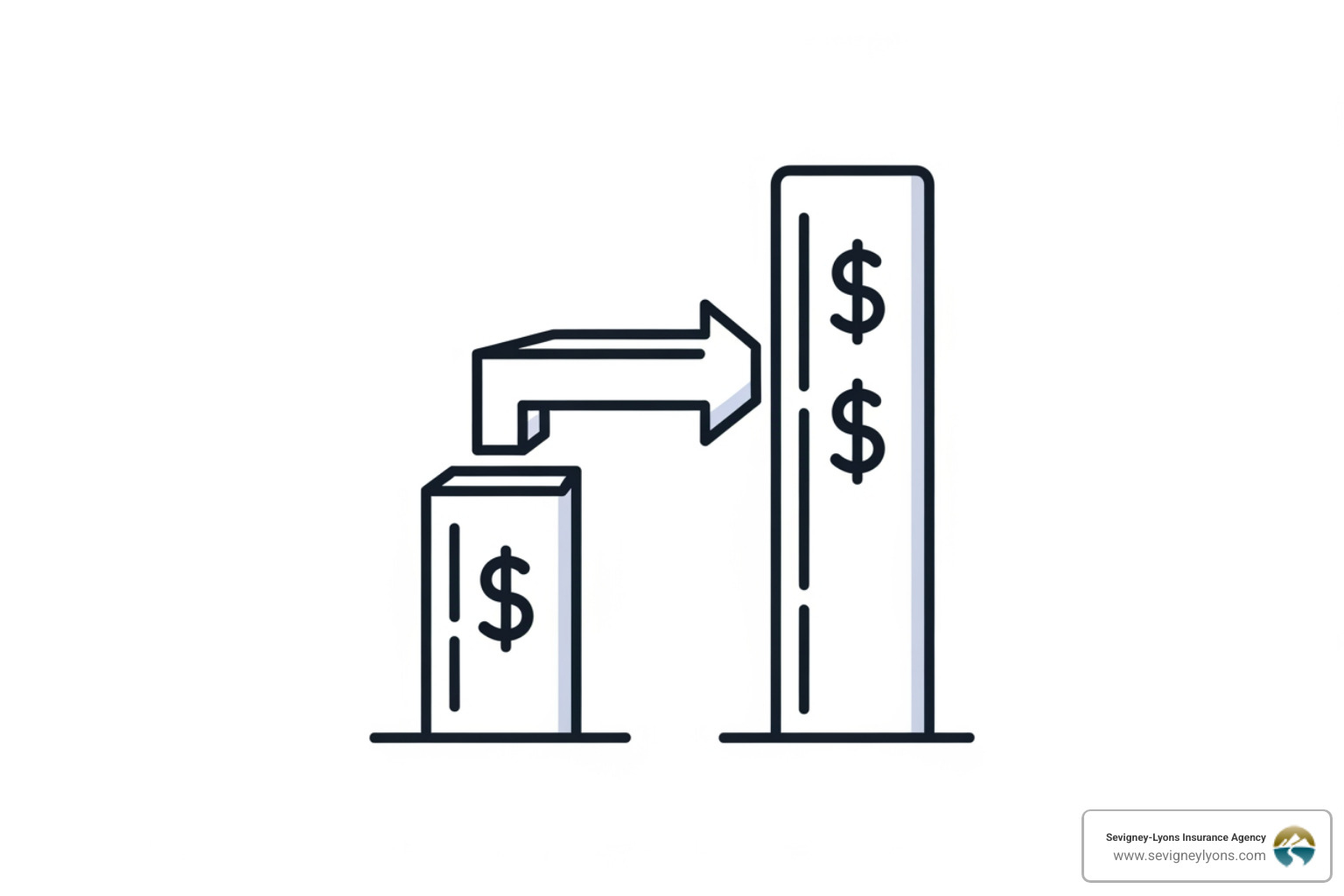 Diagram showing how gap insurance bridges the gap between ACV and loan balance - Is gap insurance worth it