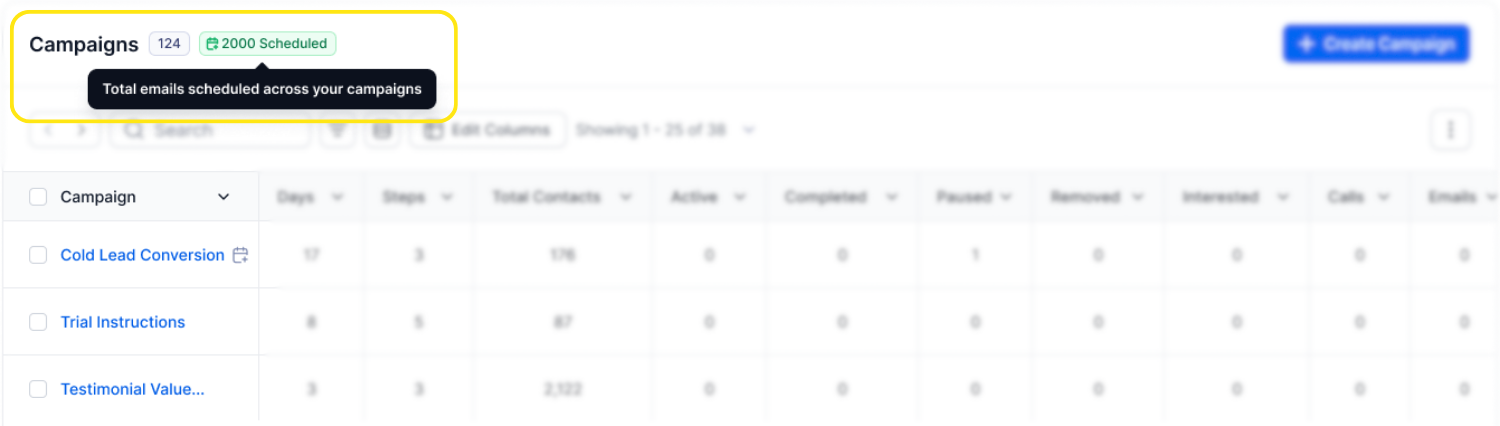 View Scheduled Email Green Icon