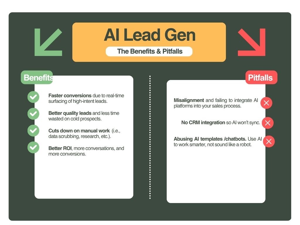 AI Lead Generation Pros and Cons