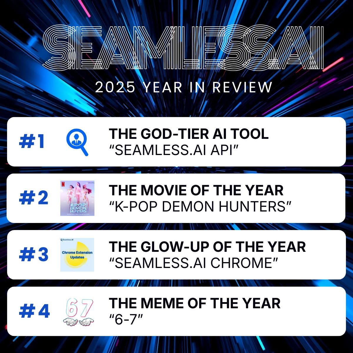 Top Searches for 2025 at Seamless.AI
