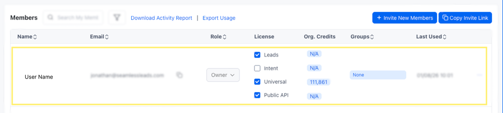 User Management page with redit and license assigning 