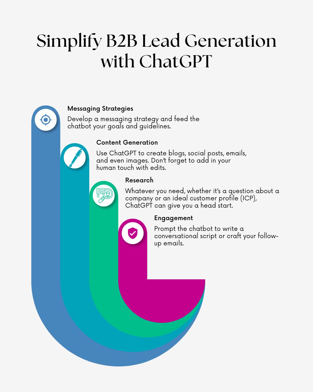 4 B2B lead generation perks