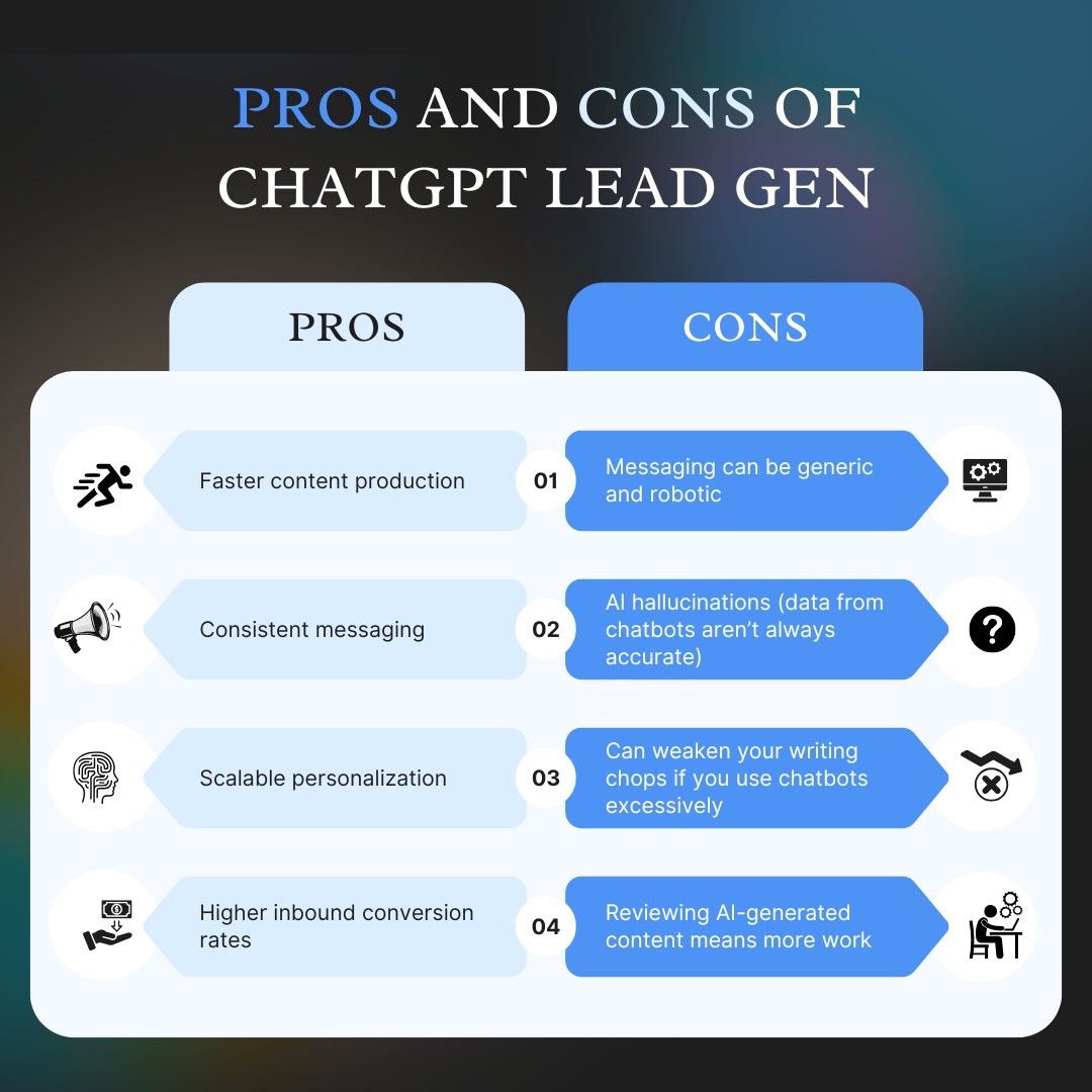 pros and cons of ChatGPT lead generation