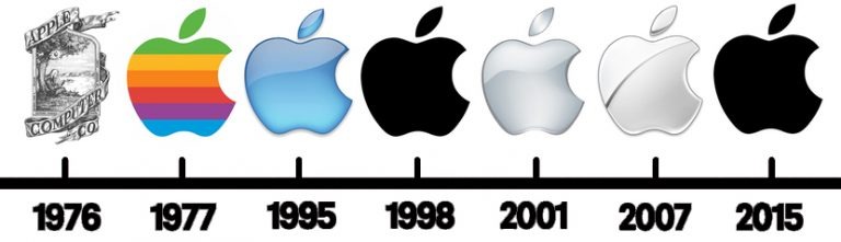 Apple logo changes