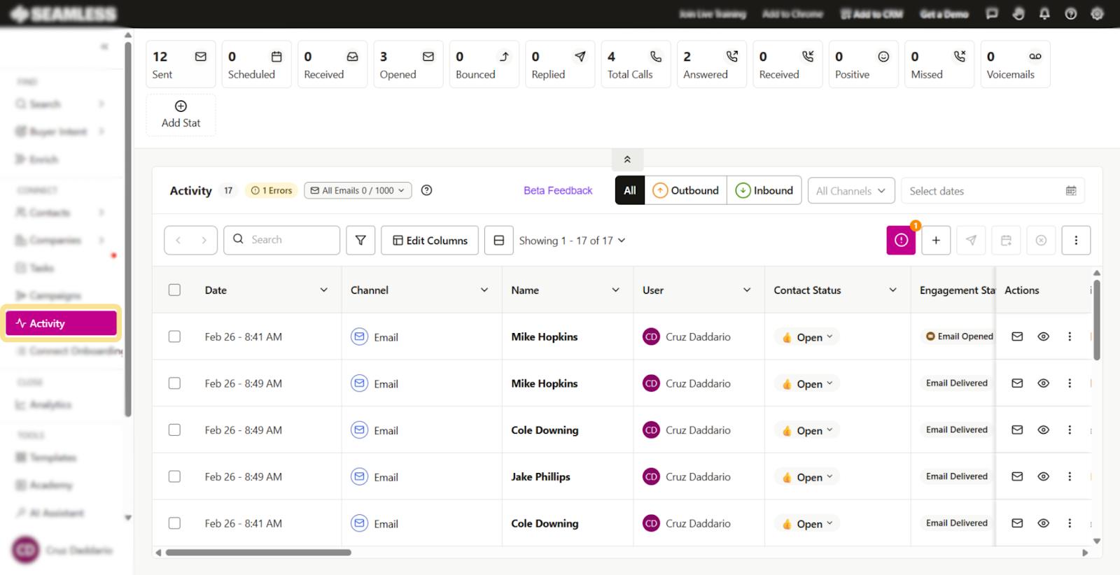 The Activity page displays all email activity. 