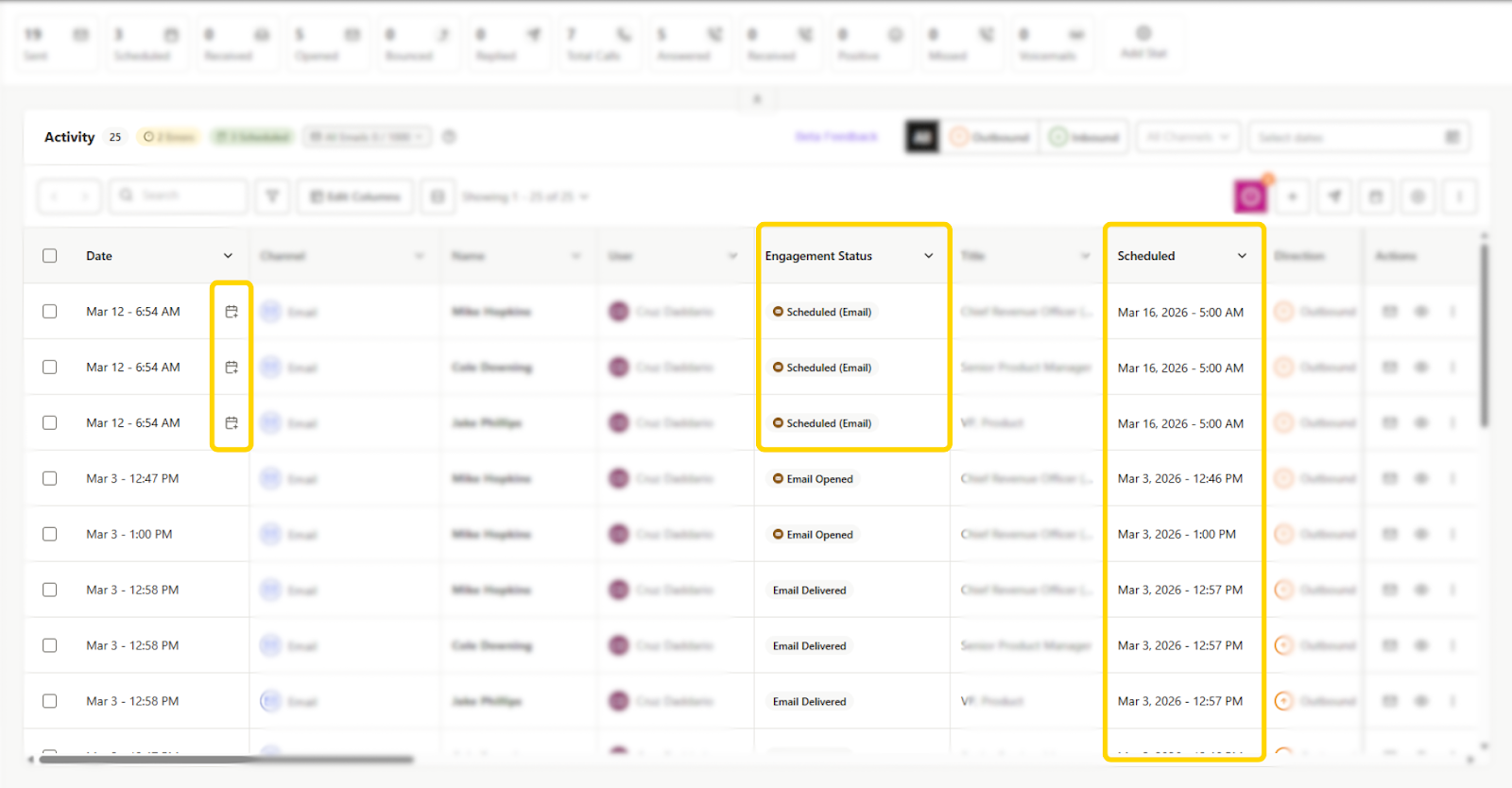 The Activity Table with scheduled emails and column views