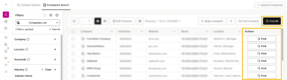 Find on the Company Profile.