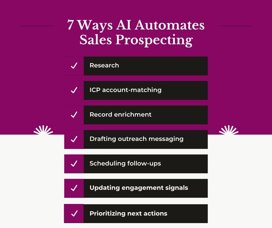 7 ways ai automates sales prospecting