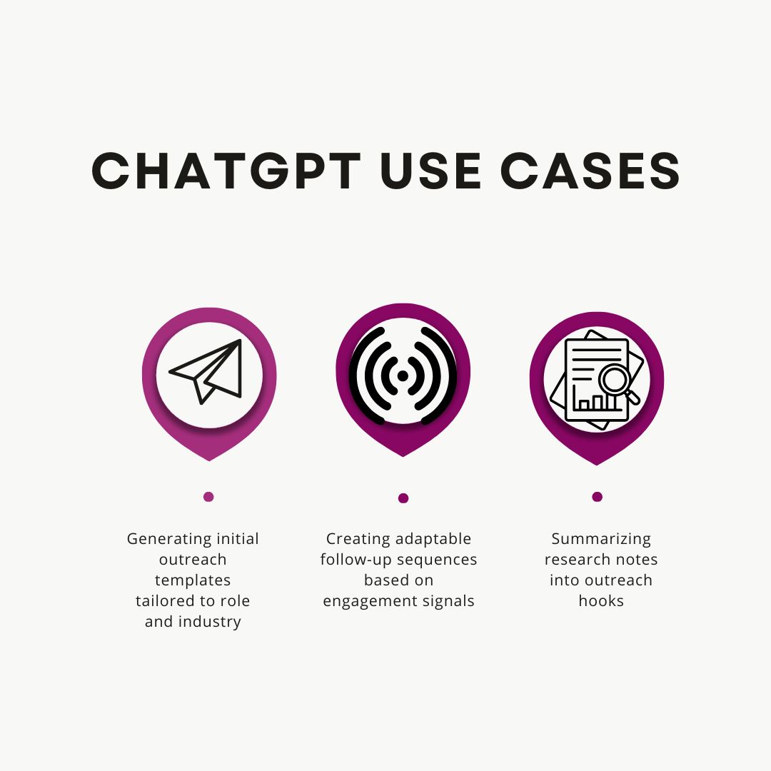 3 chatgpt use cases