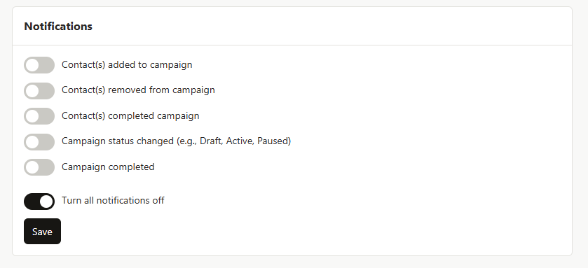 Campaign notification settings.