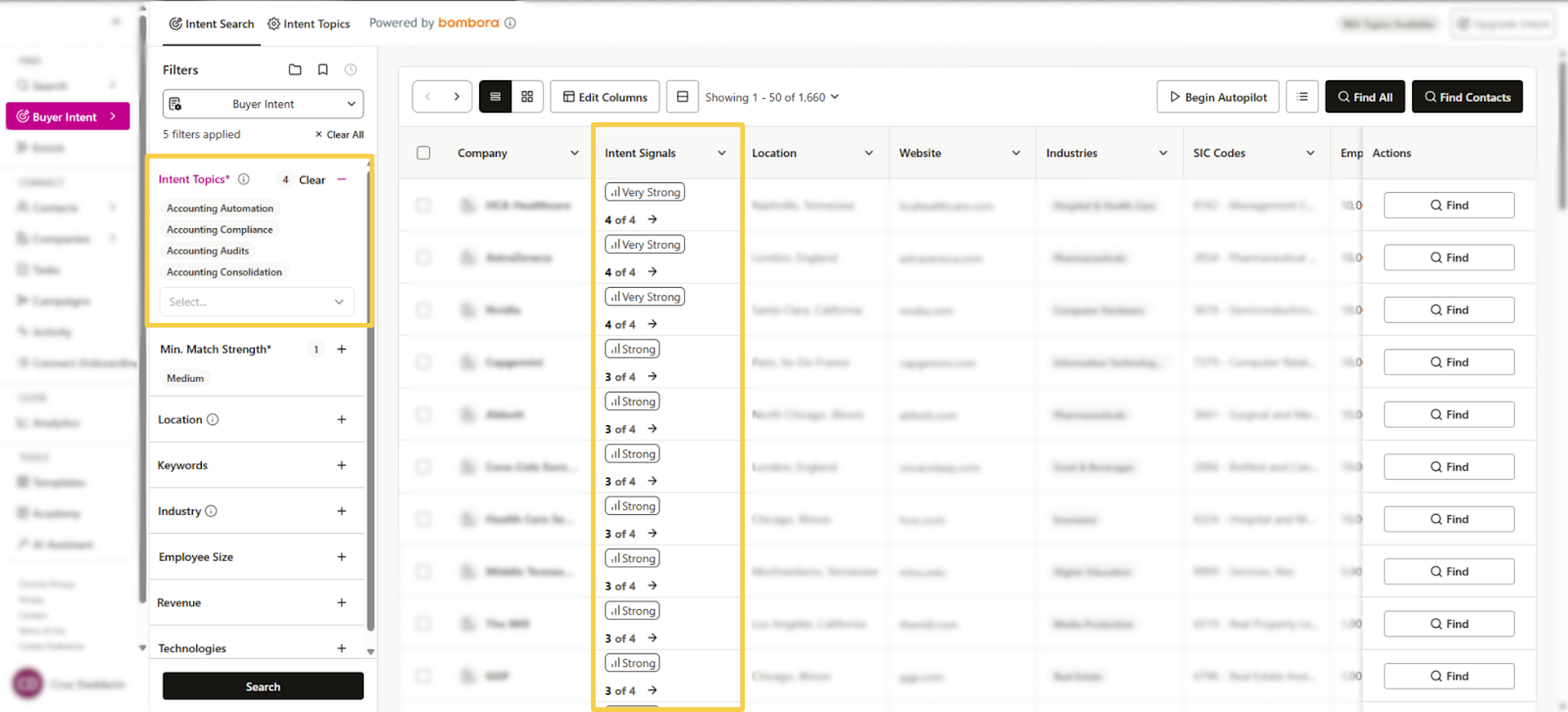 Intent Topics and Intent Signals sections