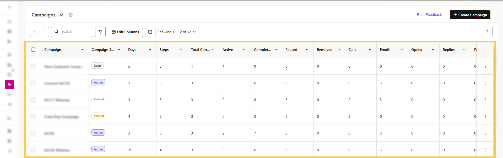 Seamless Campaign Dashboard