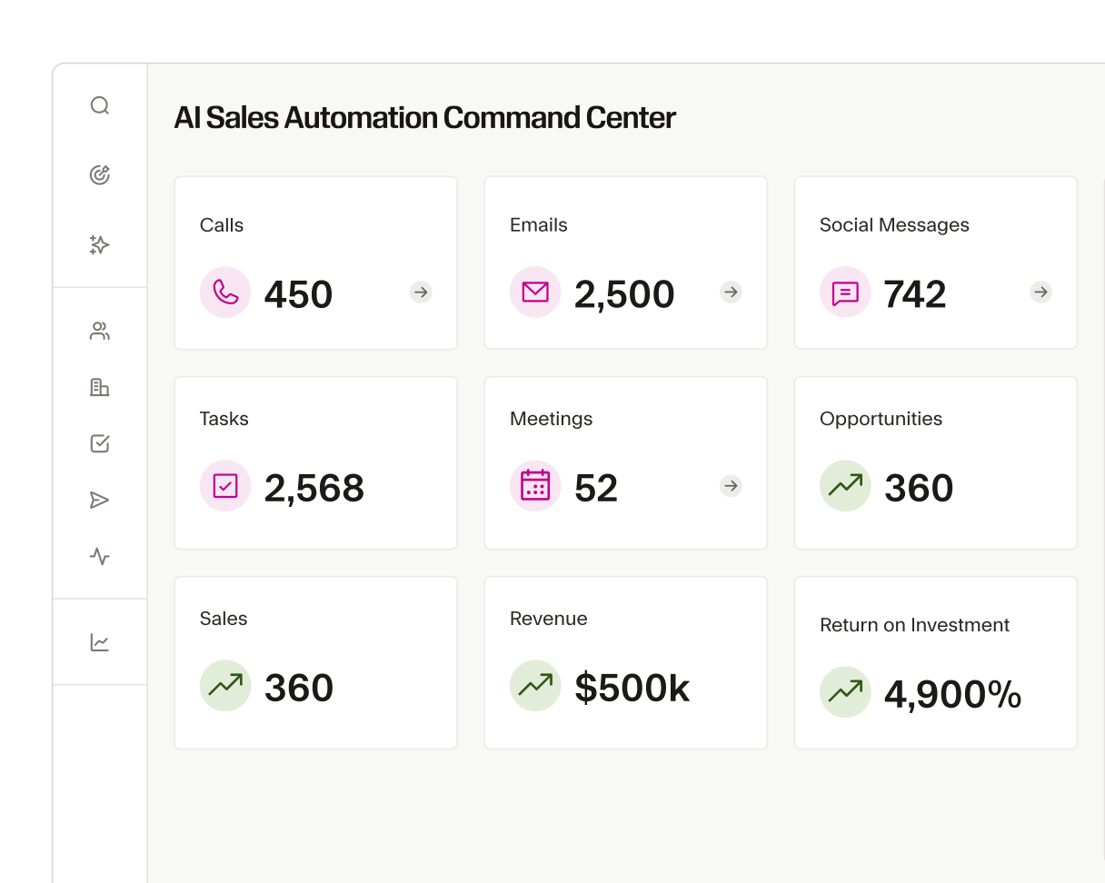 Mock up of the AI dashboard within the Seamless platform.