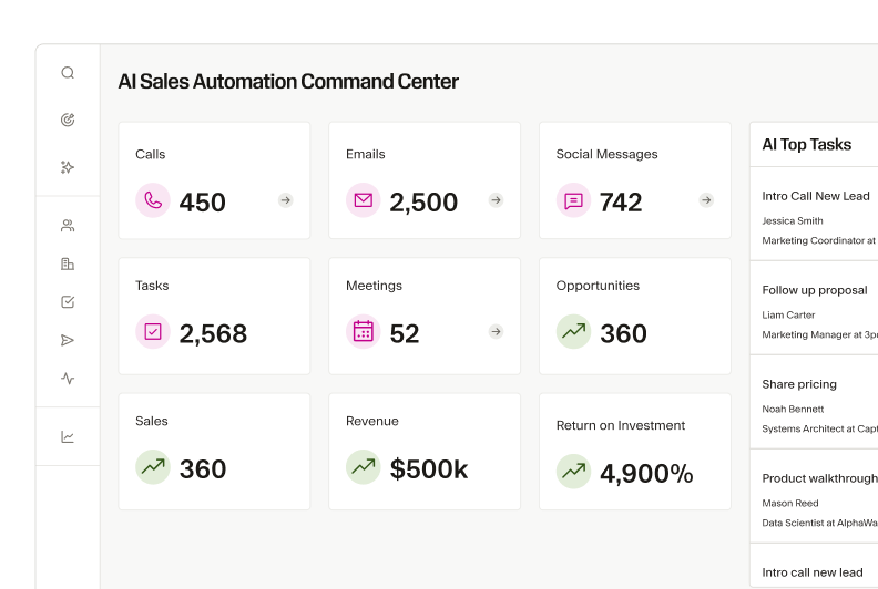 Mock up of the AI dashboard within the Seamless platform.