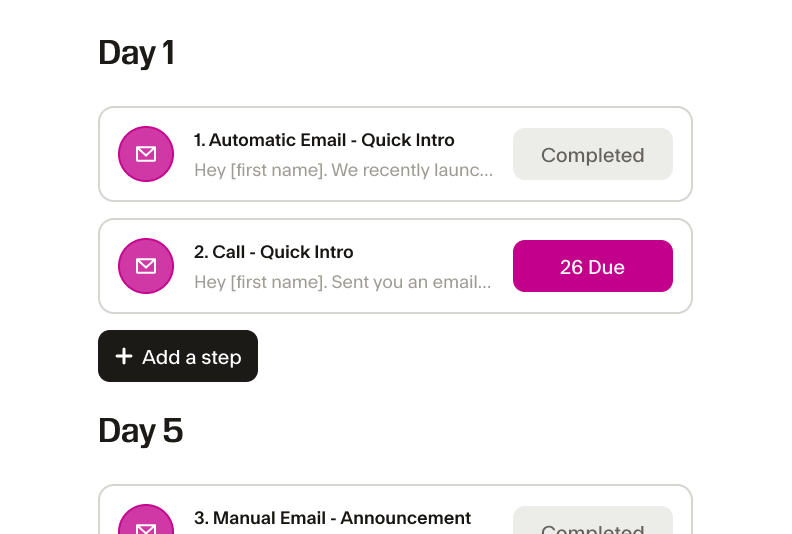 A diagram showing how a campaign an be used to automate and scale activity.