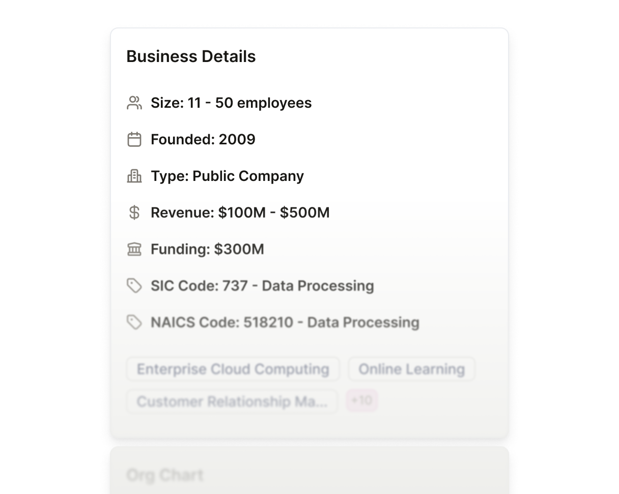 A Business Details block showing data points for an individual company.