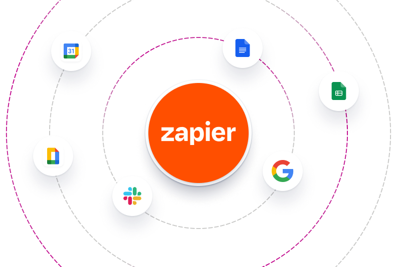 Logos of connections in a circle around the Zapier logo.