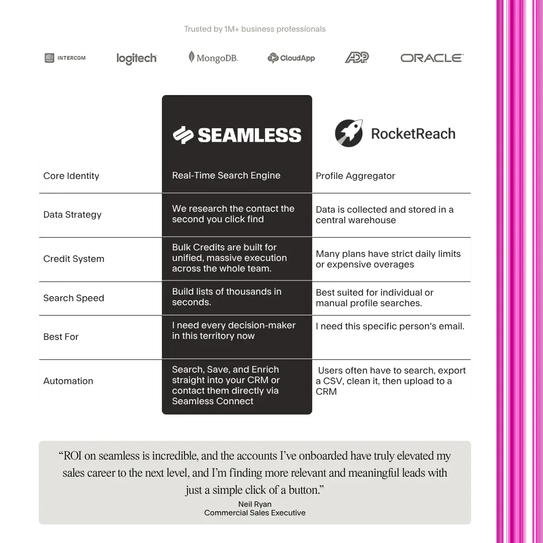 Seamless vs. RocketReach comparison chart