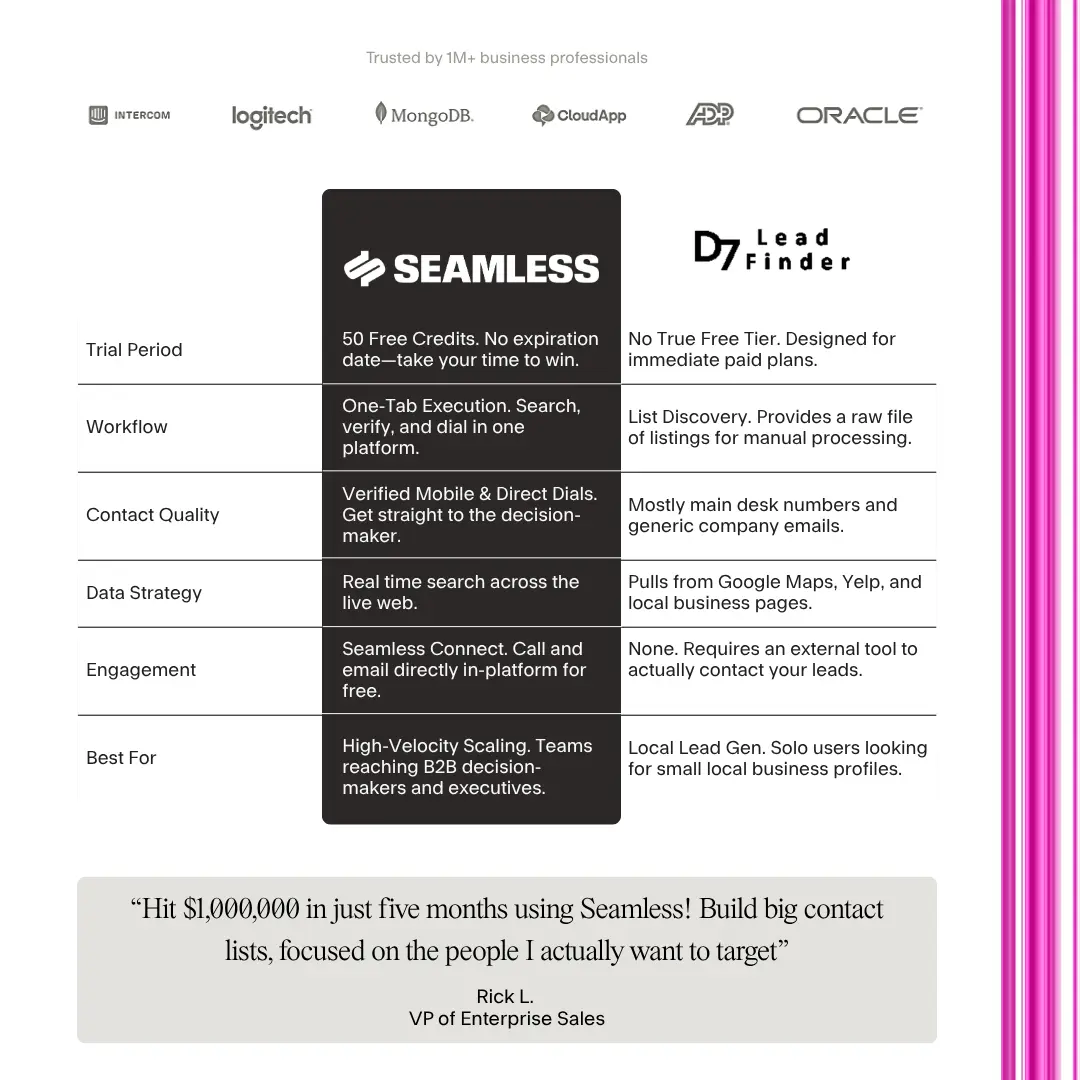 Seamless vs. D7 Lead Finder comparison chart