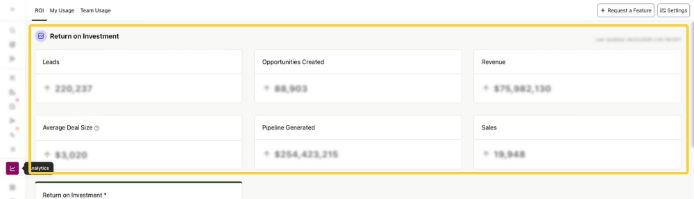 ROI Dashboard value metrics.