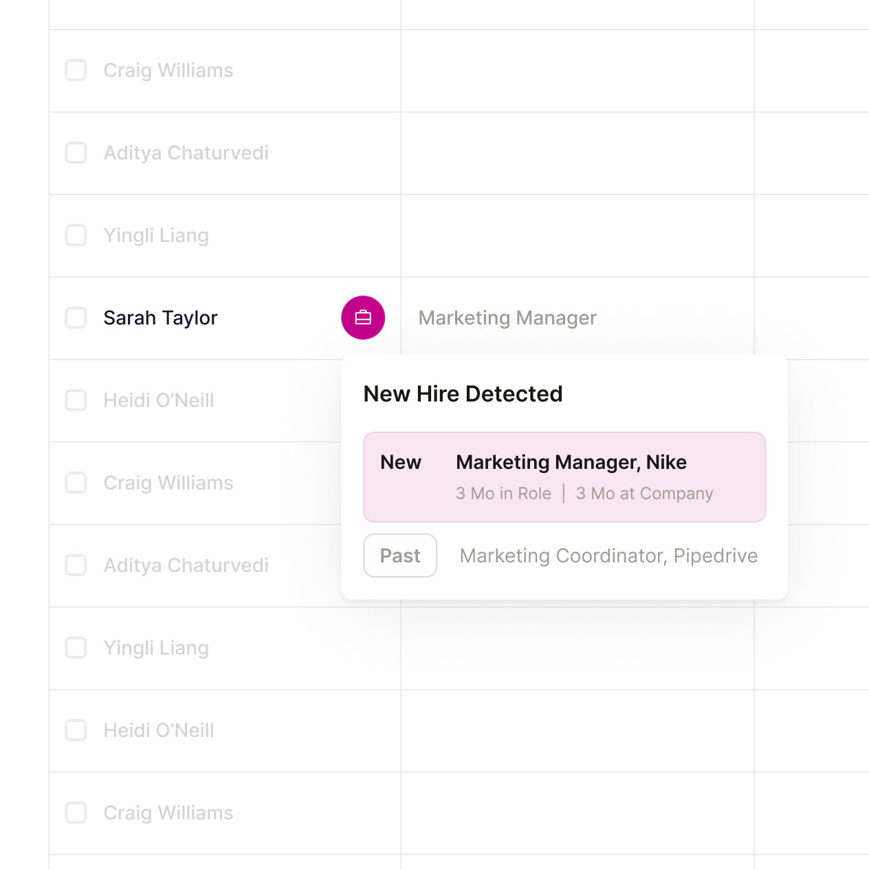 A list of contacts with a call out next to one signaling a New Hire detection.