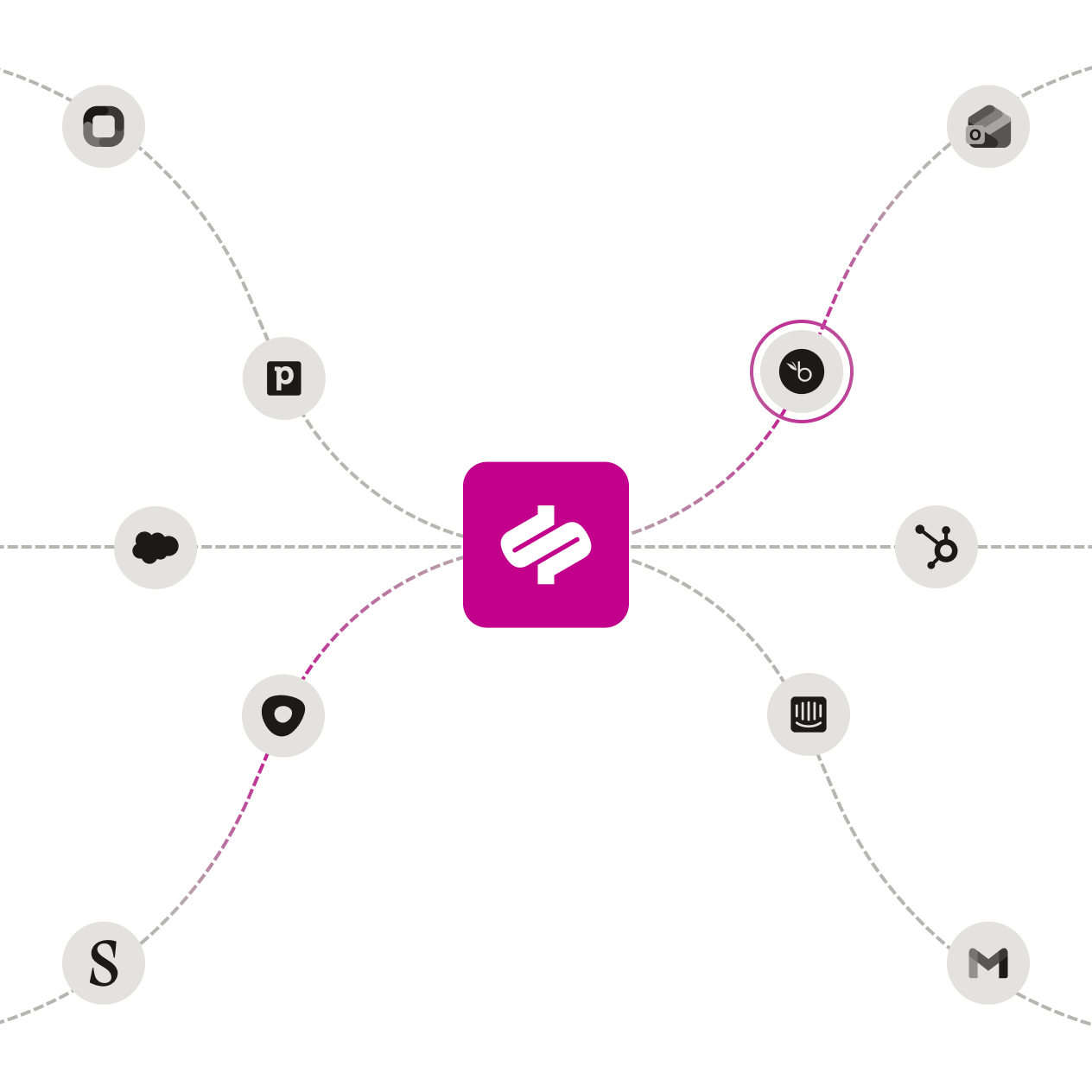 Seamless icon feeding data into several connected CRM icons.