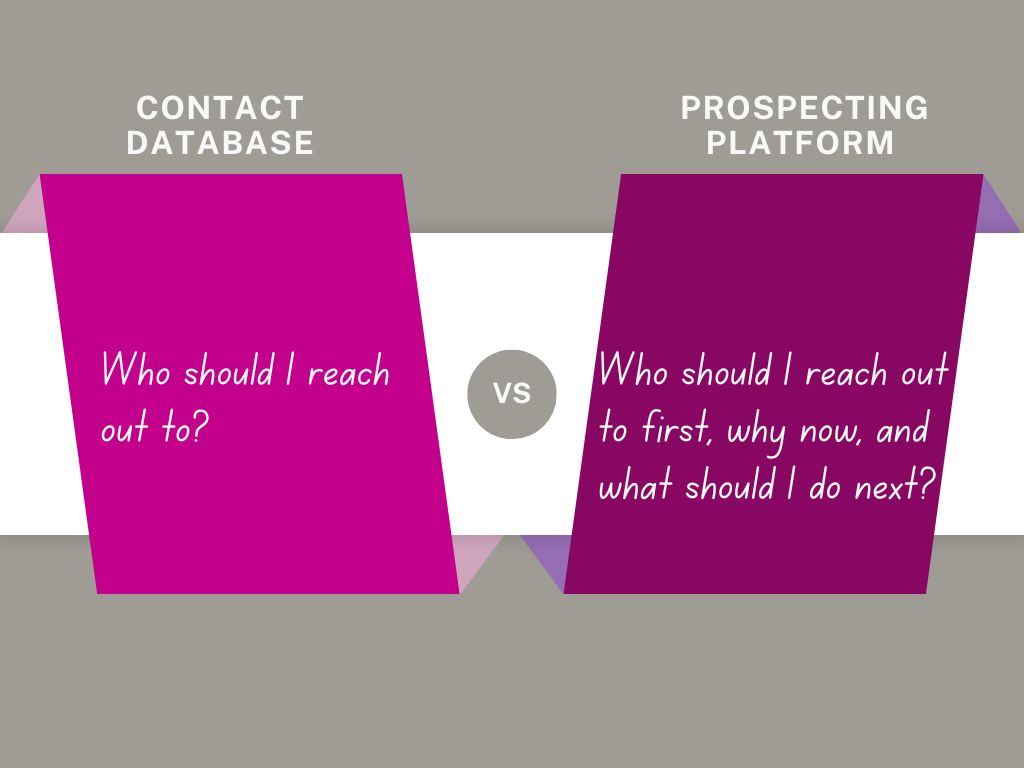 Contact database vs prospecting platform questions
