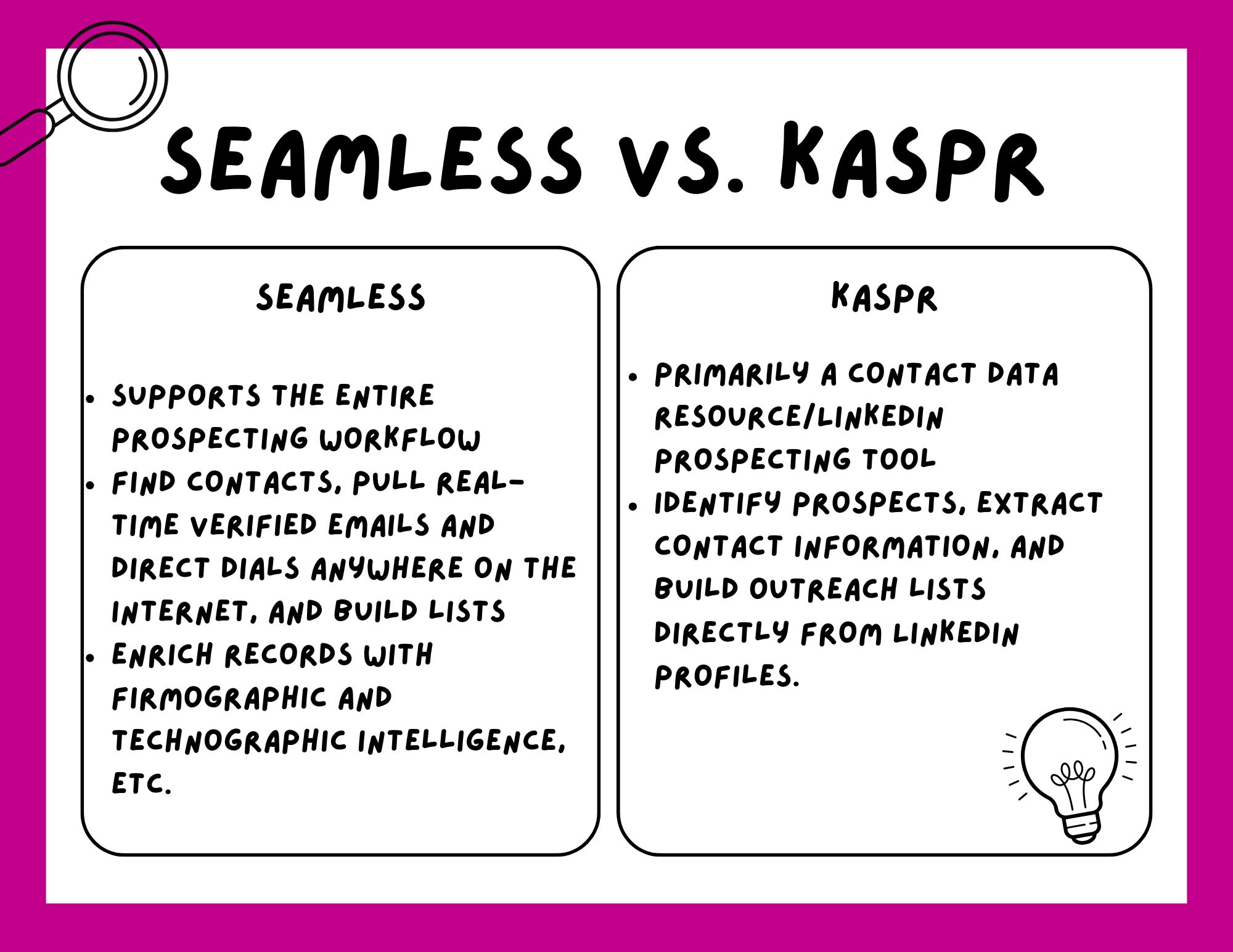 5 differences between kaspr and seamless.ai