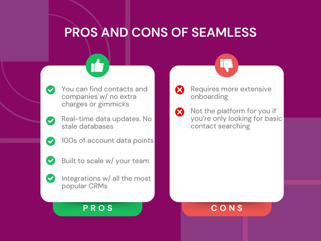 Seamless.ai pros and cons