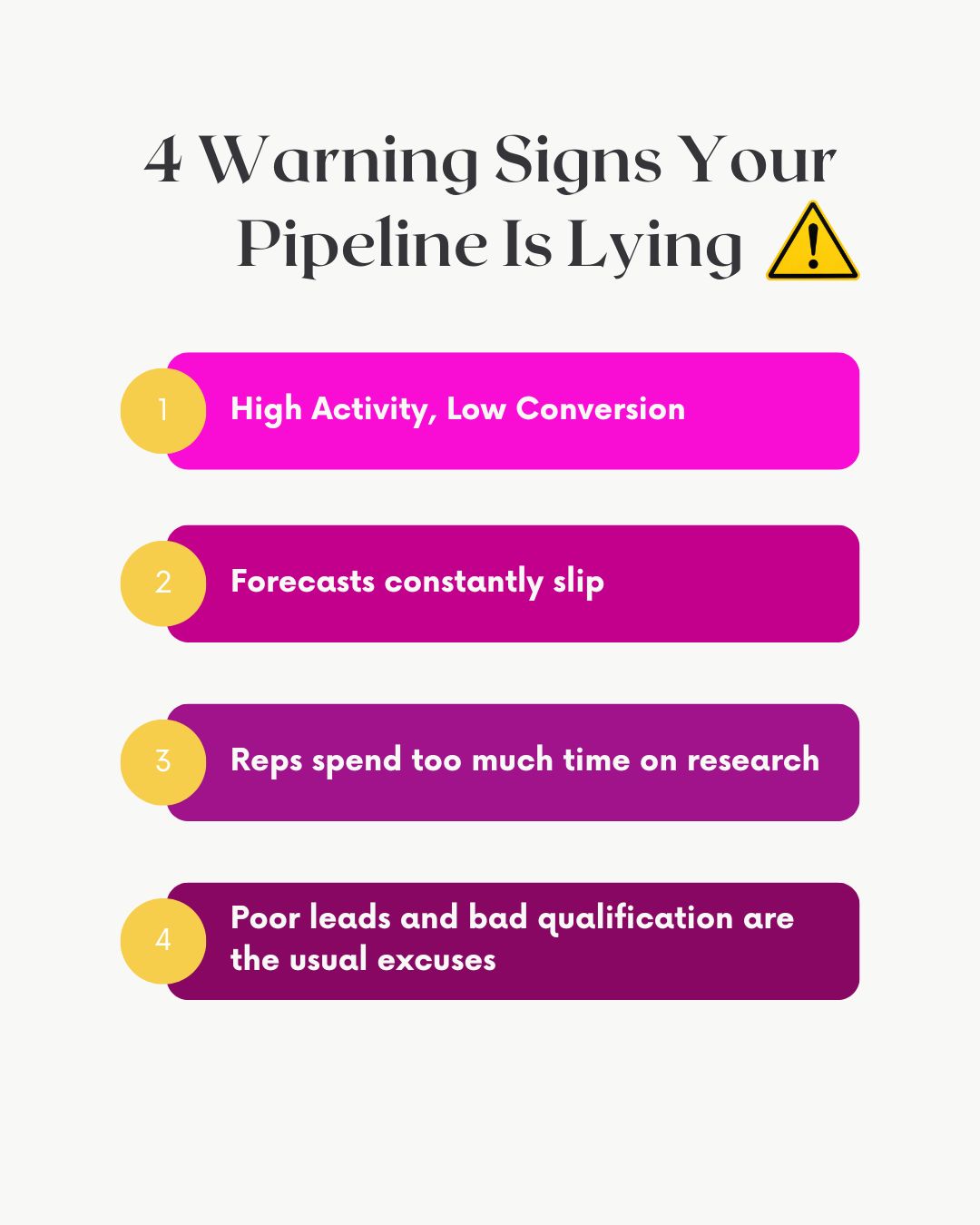 4 warning signs your pipeline is lying