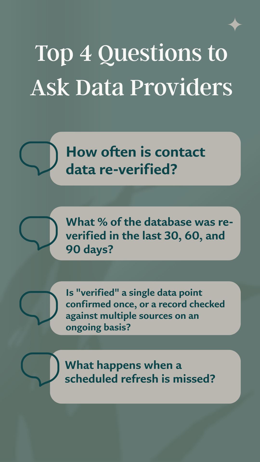 4 questions to ask B2B data providers. 