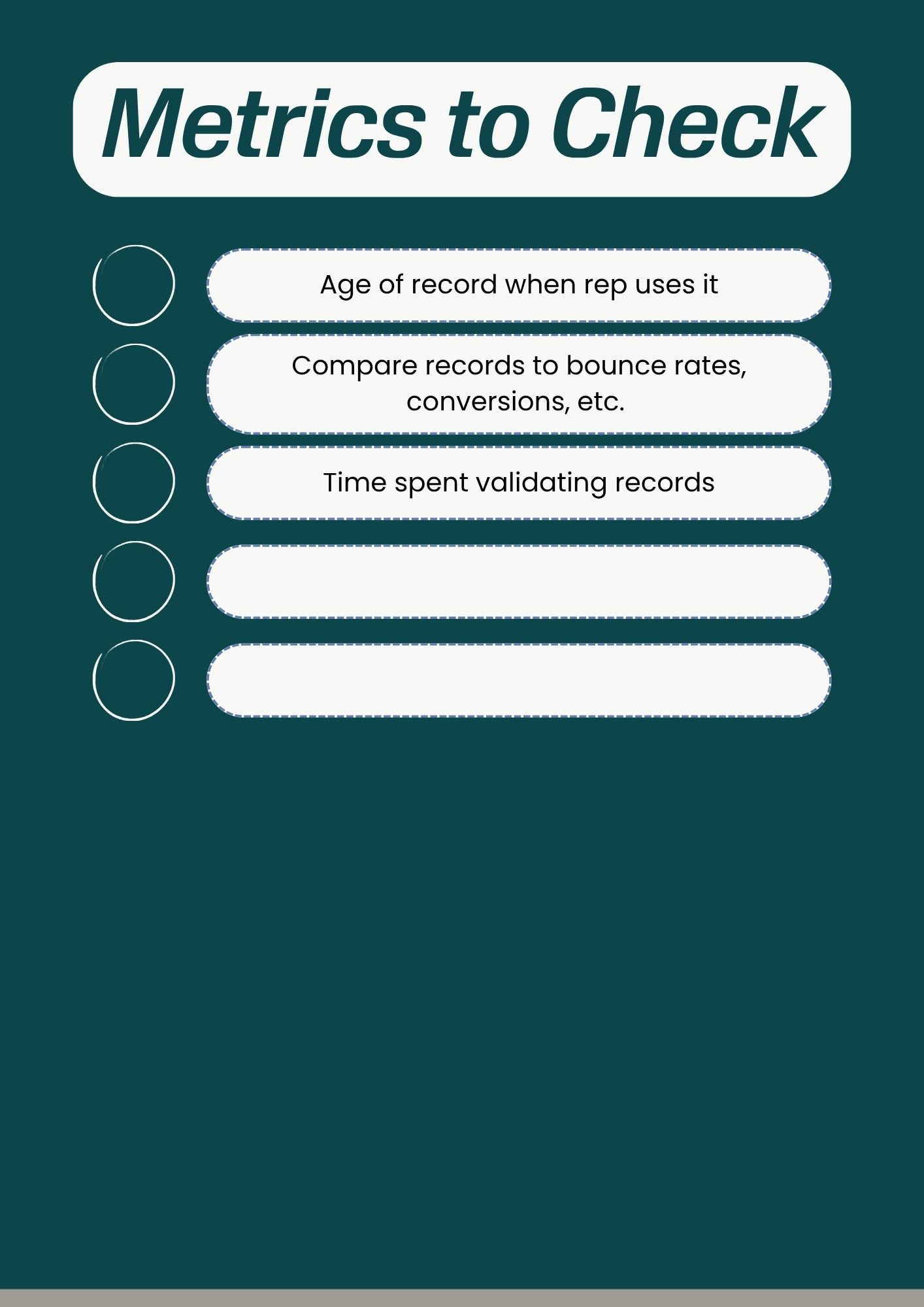 Data verification metrics to track.