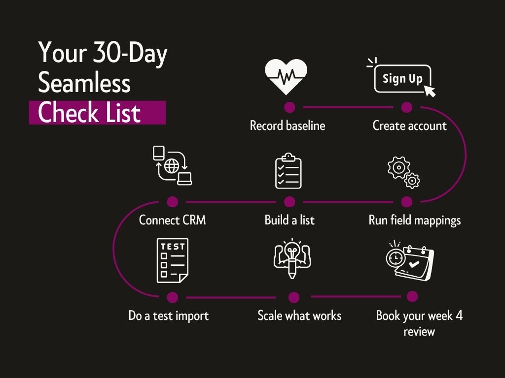 8 task checklist for first 30 days using Seamless.AI