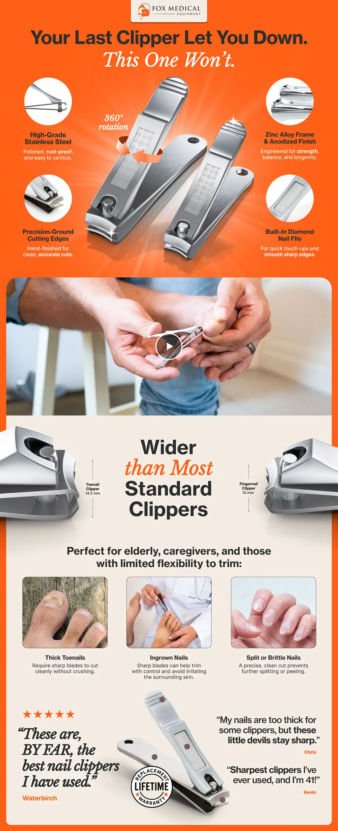 Nail Clipper Premium A+ Amazon Design