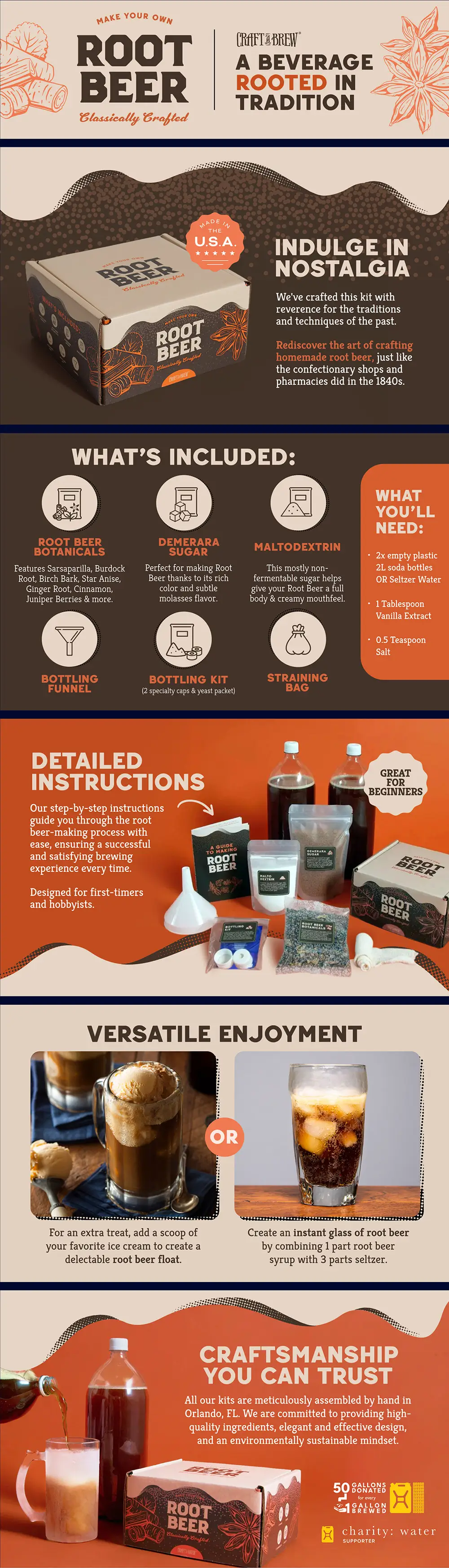 Root Beer Amazon A+ Content Example