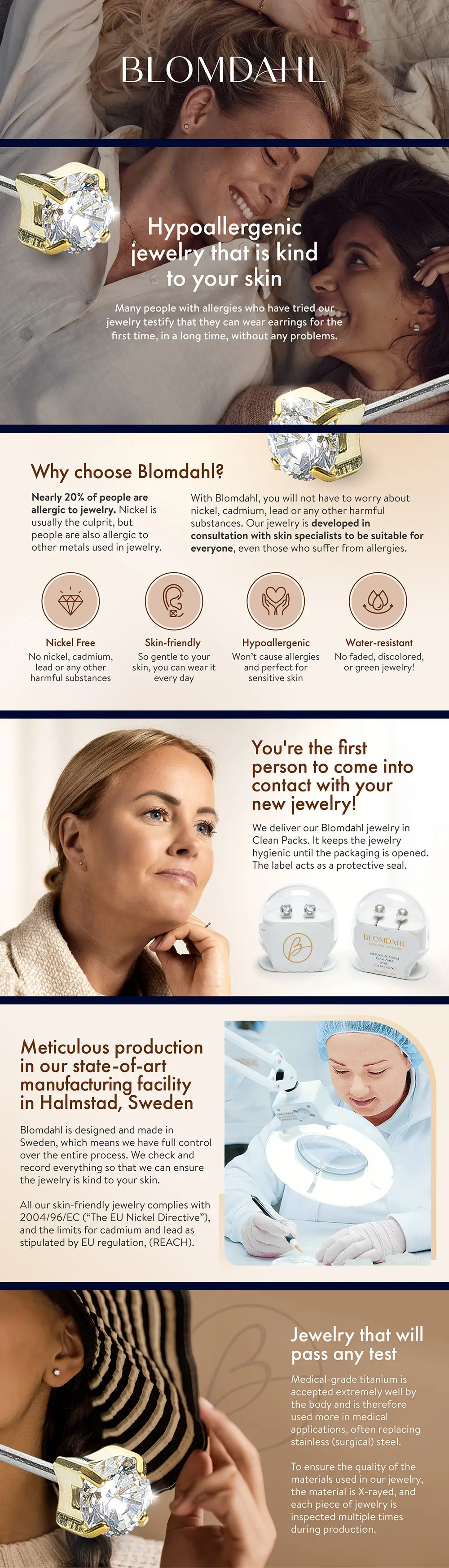 Jewelry Amazon A+ Content Services