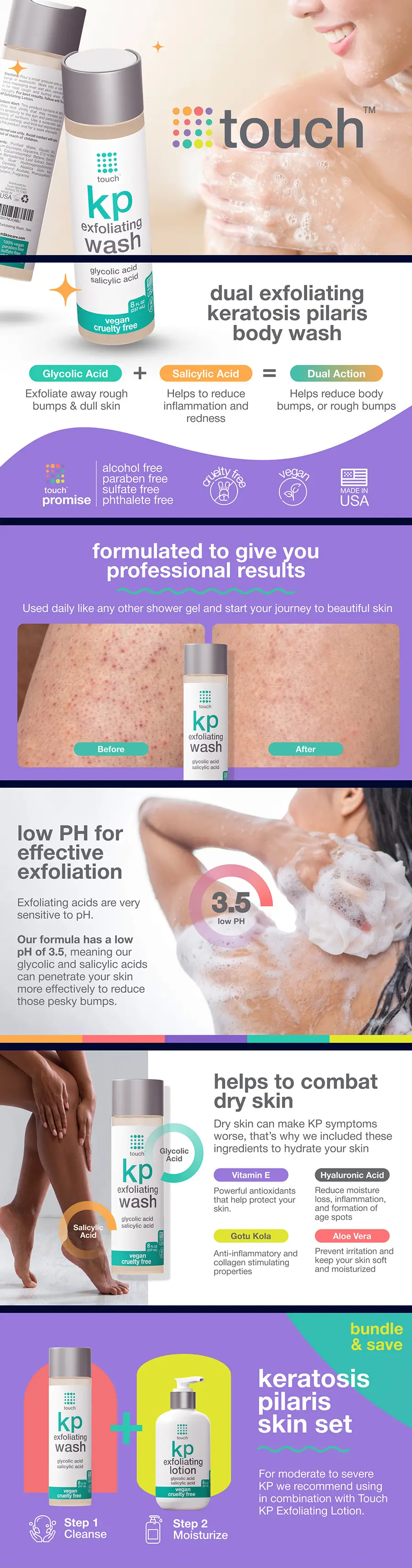 Skincare Amazon A+ Content Services