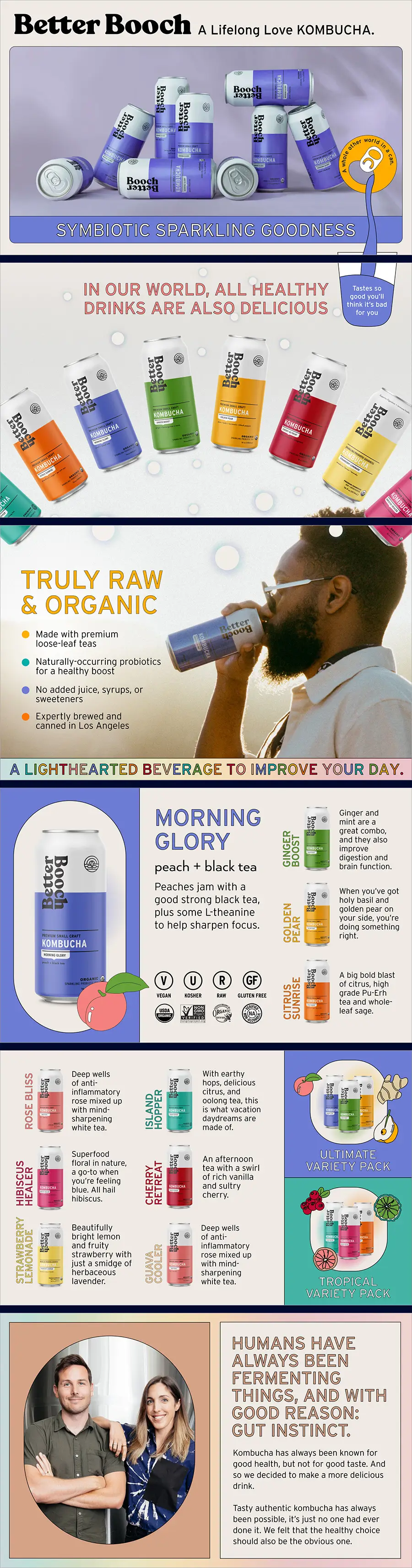 Kombucha Amazon A+ Content Services